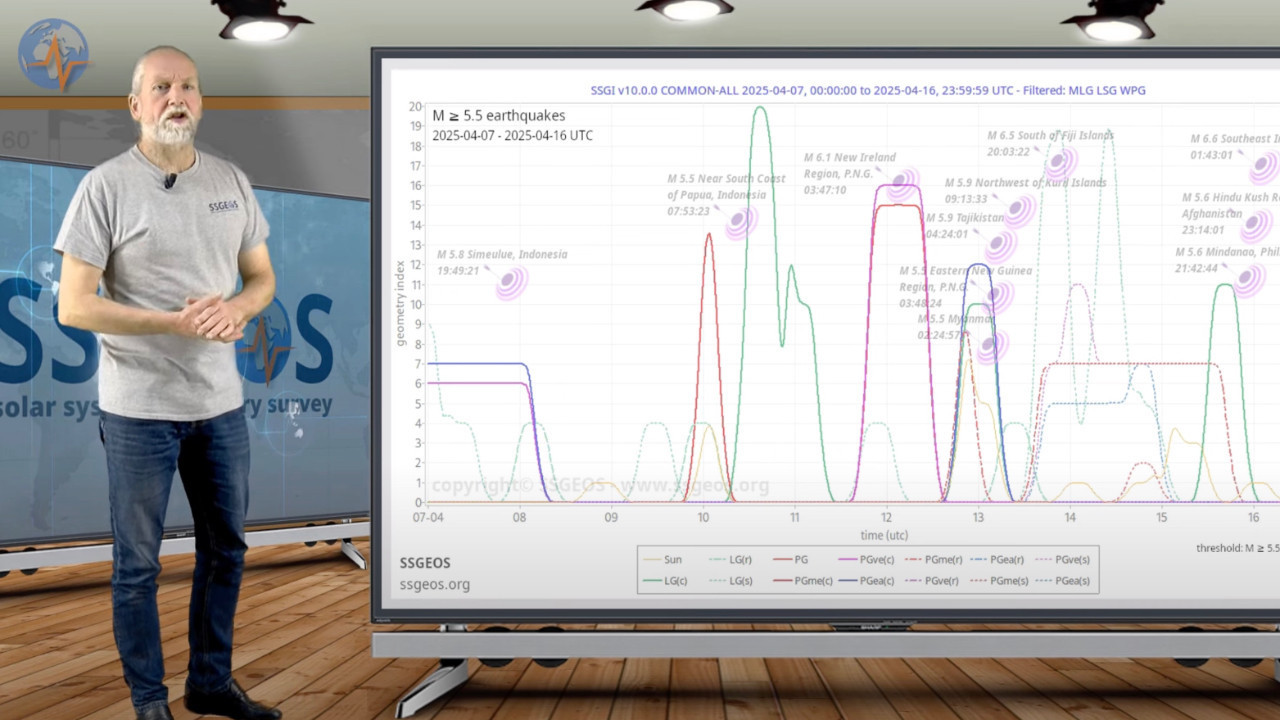 "Deprem Kahini" İstanbul depremini günler öncesinden tahmin etmiş