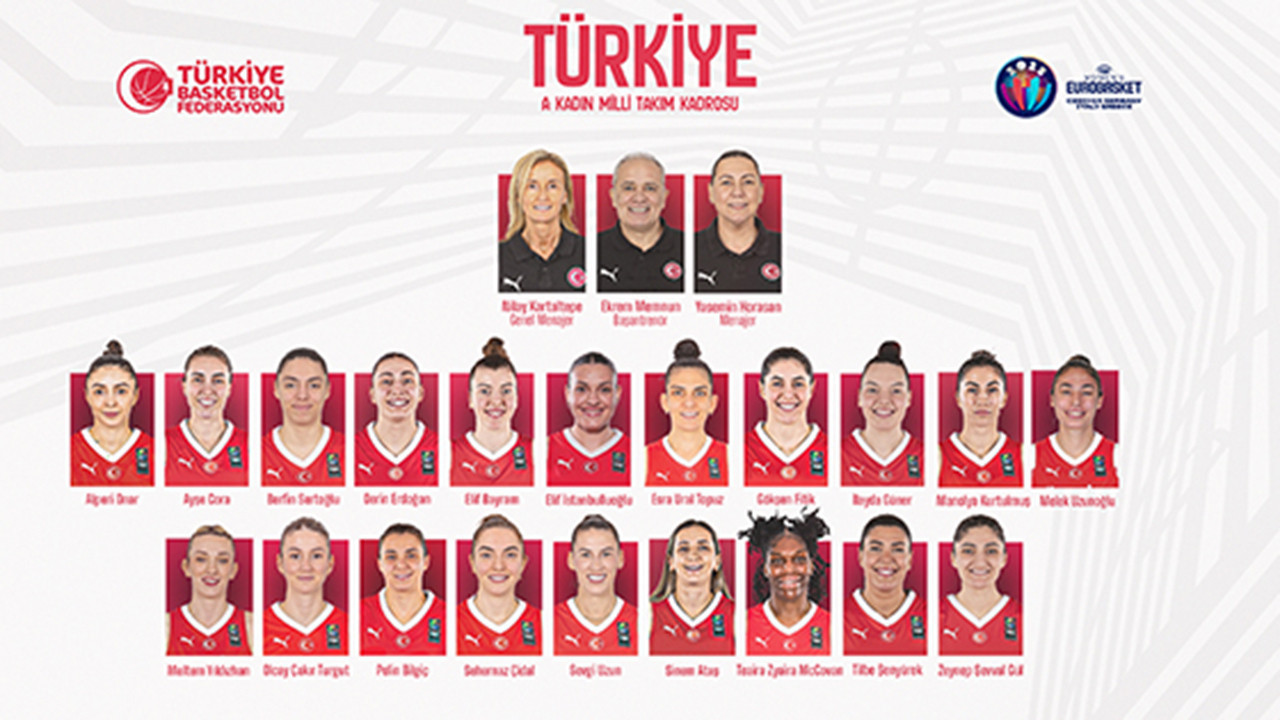 FIBA 2025’e geri sayım: A Milli Kadın Basketbol Takımı'nın kadrosu belli oldu