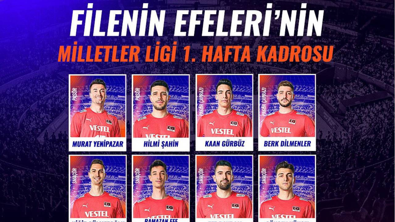 'Filenin Efeleri'nin Milletler Ligi kadrosu açıklandı