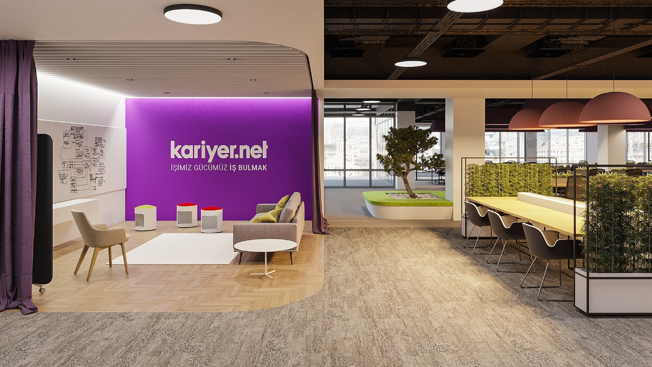 Kariyer.net'e soruşturma