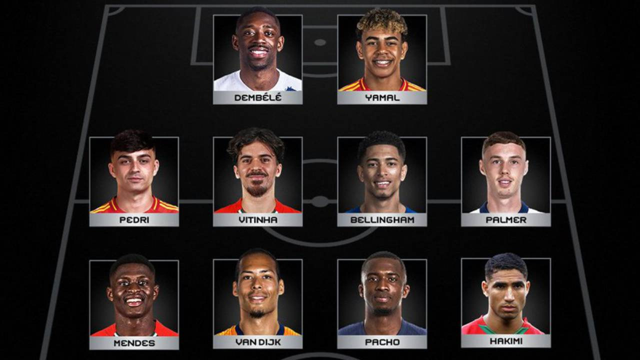 FIFA yılın futbolcusunu ve yılın 11'ini açıkladı