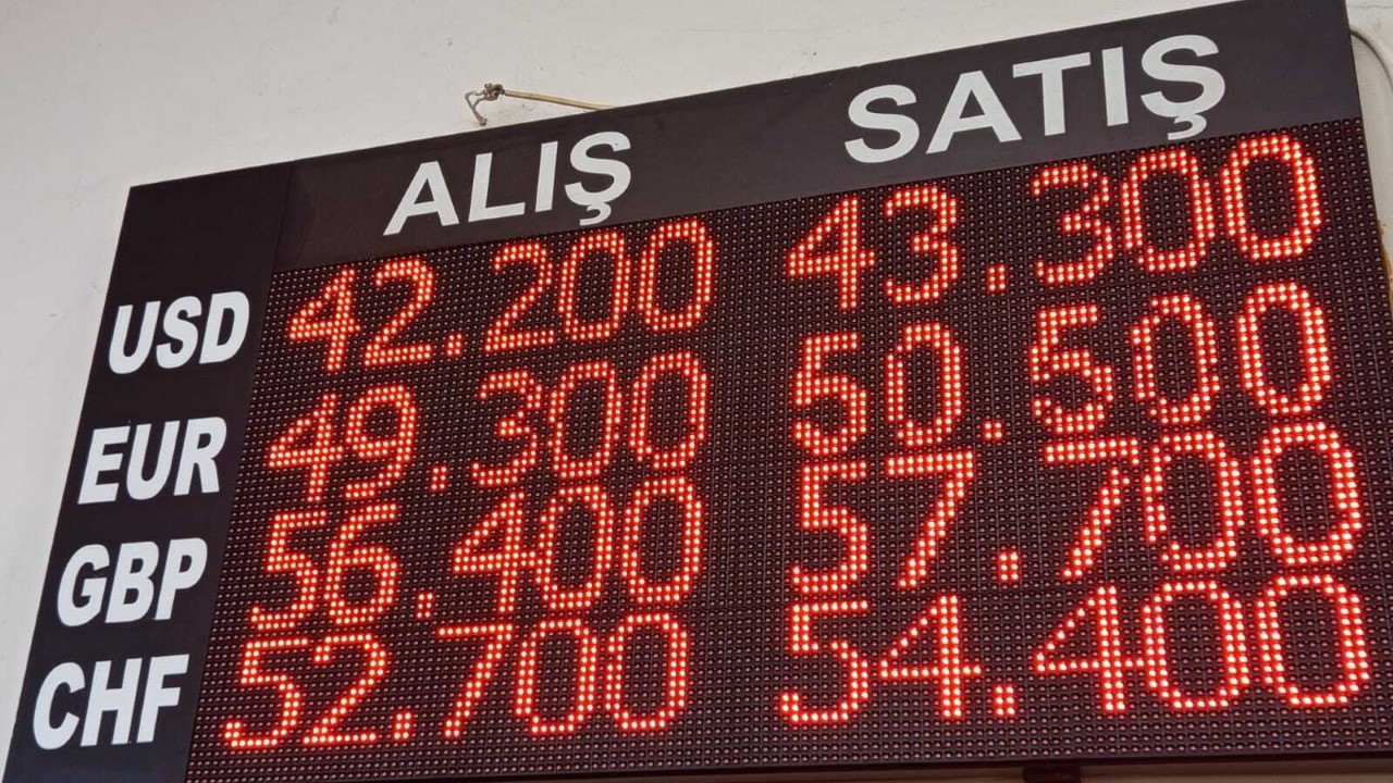 Leva, tabelalardan kaldırıldı