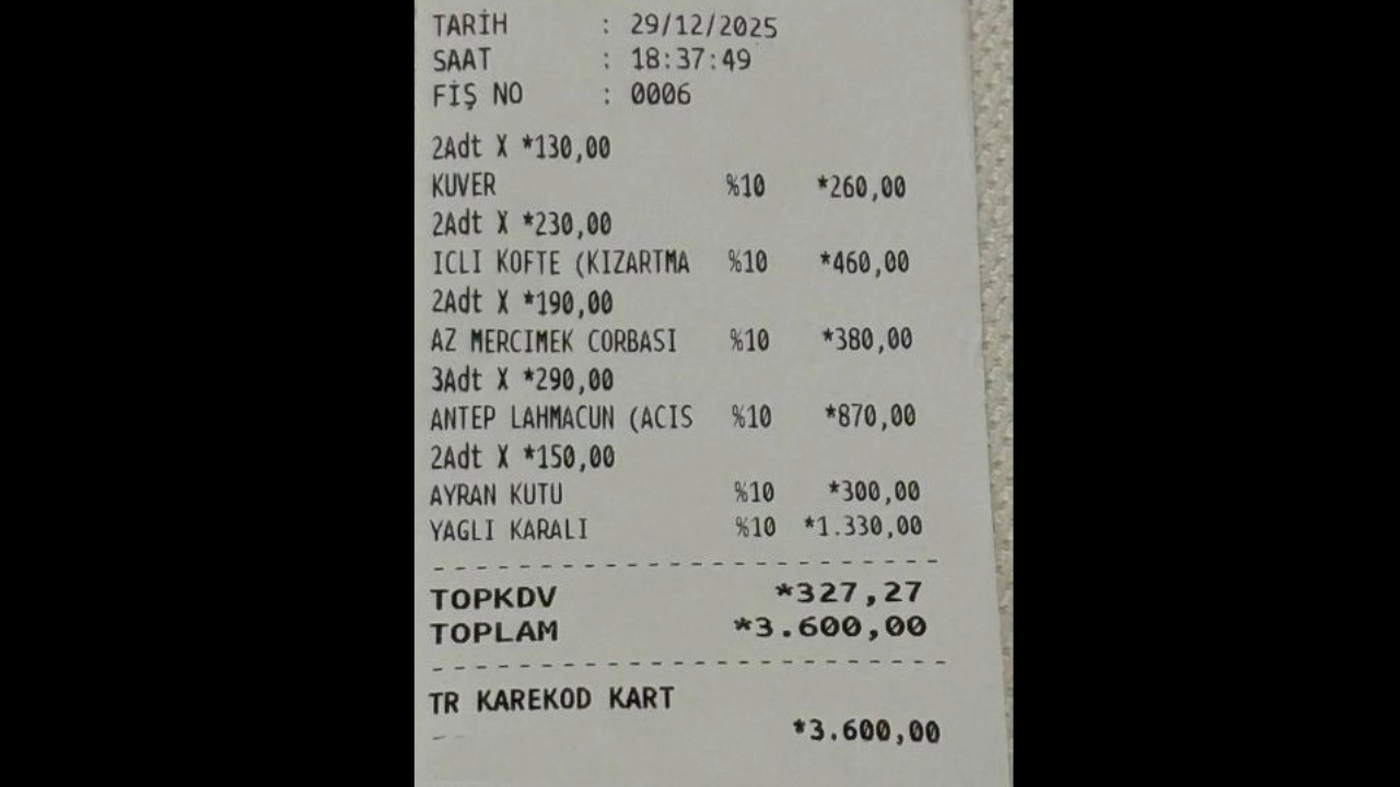 Zincir kebapçıya haksız fiyat denetimi