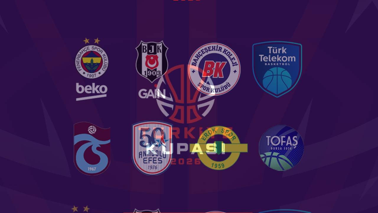 Basketbol Türkiye Kupası’nda eşleşmeler belli oldu: Fenerbahçe Beko, Beşiktaş GAİN...