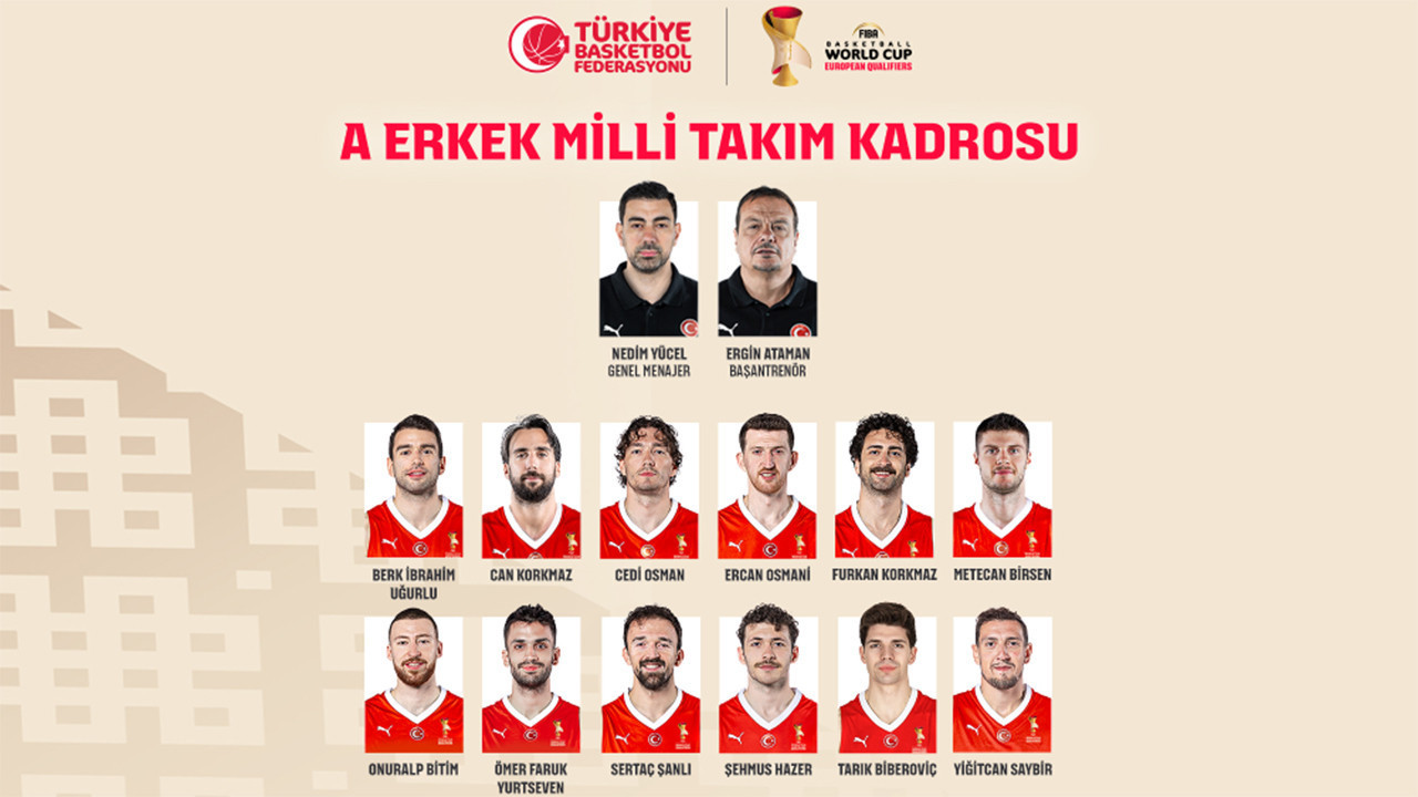 Millilerin Sırbistan maçı kadrosu açıklandı