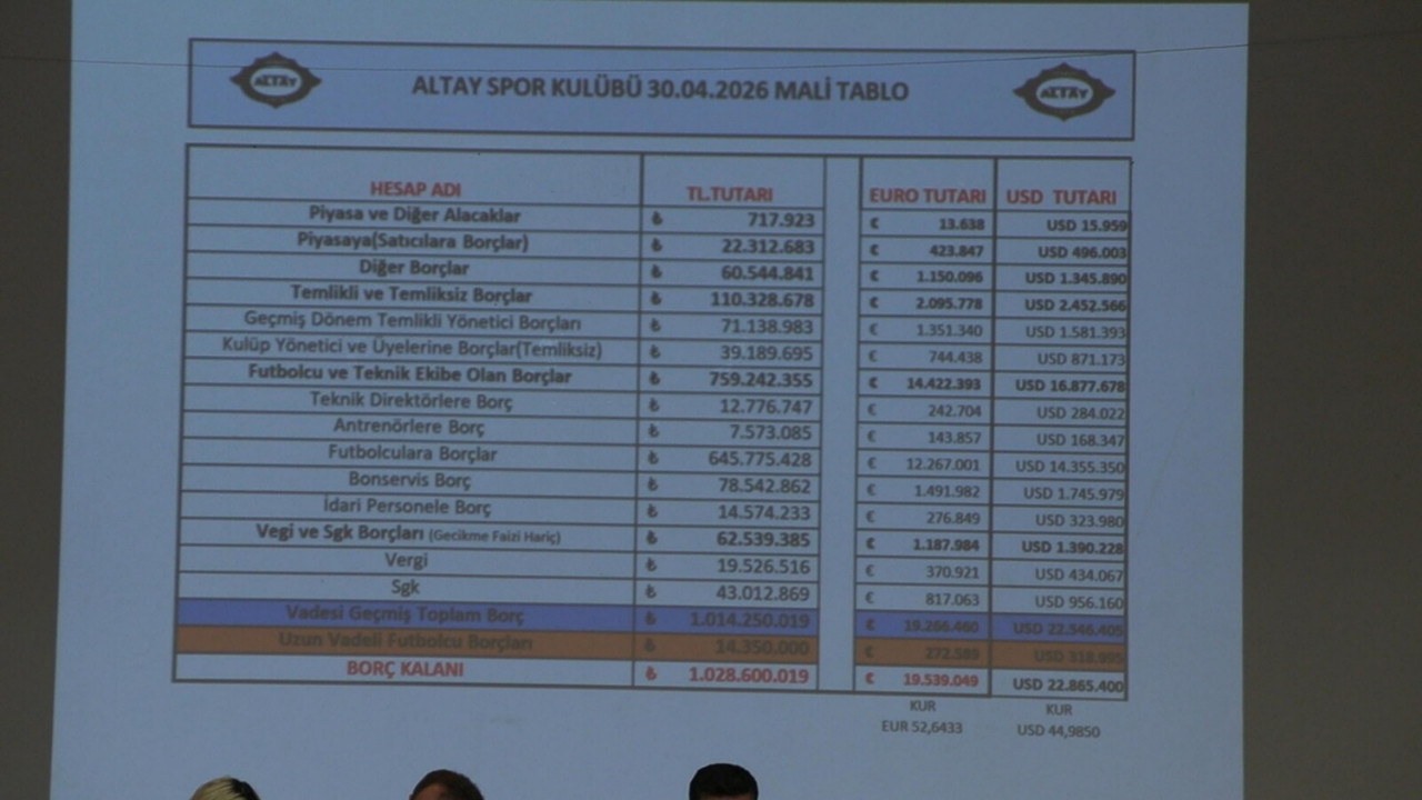 Borcu gören kaçtı: Efsane kulüpte başkan adayı çıkmadı