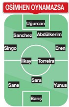 Buruk sorun - Resim : 3