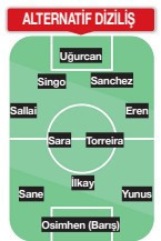 Buruk sorun - Resim : 1