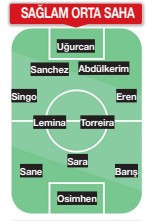 Buruk sorun - Resim : 2