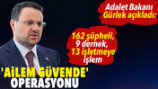 15 ilde 'Ailem g&uuml;vende' operasyonu. Bakan Akın G&uuml;rlek a&ccedil;ıkladı
