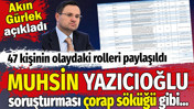 Muhsin Yazıcıoğlu soruşturması &ccedil;orap s&ouml;k&uuml;ğ&uuml; gibi. 47 kişinin olaydaki rolleri paylaşıldı