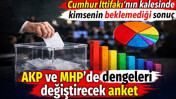 AKP ve MHP’de dengeleri değiştirecek anket. Cumhur İttifakı'nın kalesinde kimsenin beklemediği sonuç