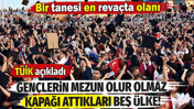 Gençlerin mezun olur olmaz kapağı attıkları beş ülke! Bir tanesi en revaçta olanı