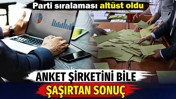 Anket şirketini bile şaşırtan sonu&ccedil;. Parti sıralaması alt&uuml;st oldu