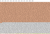 Türkiye'de 2024’te 422 kadın cinayete kurban gitti