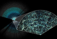 Araştırma: Karanlık enerjinin gücü zayıflıyor