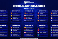 FIBA Avrupa Kupası'nda Aliağa Petkim ve Bursaspor'un rakipleri açıklandı