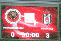 Beşiktaş'ın Gençlerbirliği'ne karşı ezici üstünlüğü