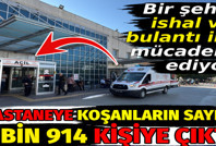 Hastaneye koşanların sayısı 2 bin 914 kişiye çıktı. Bir şehir ishal ve bulantı ile mücadele ediyor