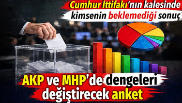 AKP ve MHP’de dengeleri değiştirecek anket. Cumhur İttifakı'nın kalesinde kimsenin beklemediği sonuç