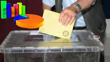 Abdulkadir Selvi son anketi açıkladı. Sonuçlar partilere kaygı verdi
