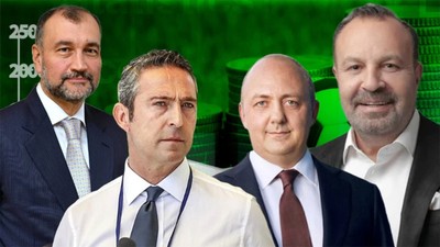 Türkiye’nin en zengin spor insanları belli oldu