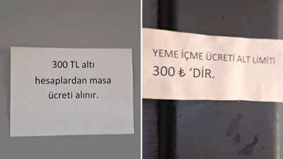 İstanbul'da 30 ilçesinde 'harcama limiti' denetimi