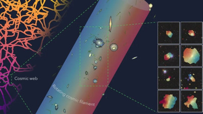Devasa büyüklükte, dönen yapı keşfedildi: Samanyolu'nun sırrına ışık tutabilir