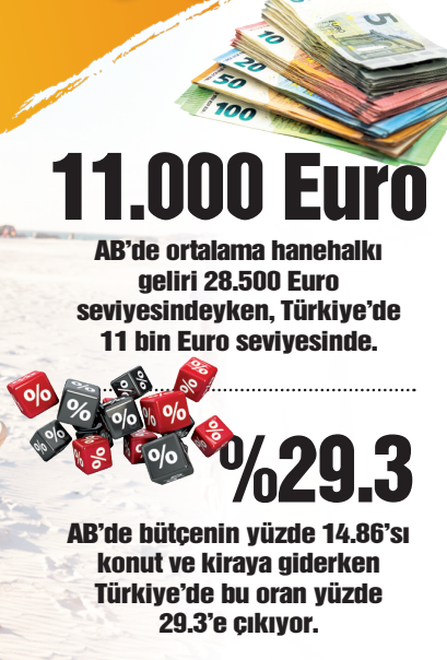 Avrupalı keyfine Türk evine harcıyor - Resim : 2