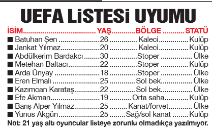 Galatasaray'da ihtiyaç çok, imza yok! - Resim : 1