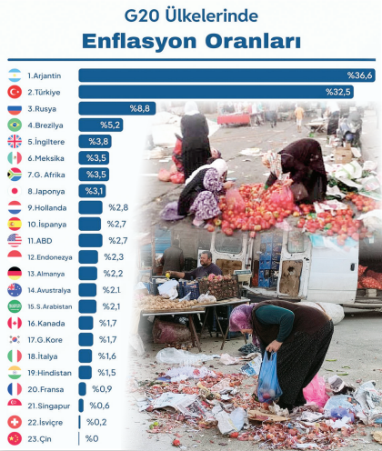 Bu para bana Allah’ın bir lütfu! - Resim : 3