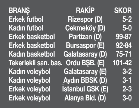 Sarı lacivert hafta - Resim : 1
