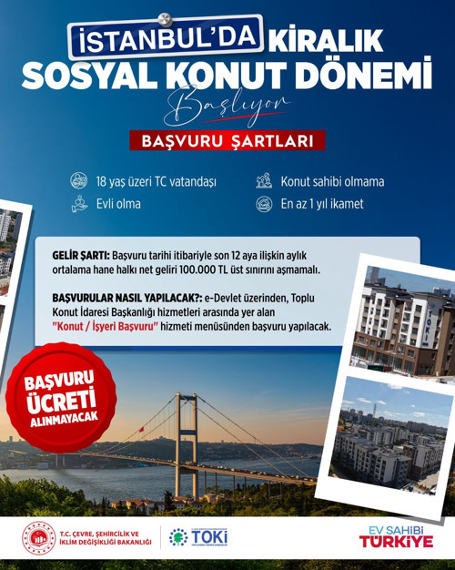 Kiralık sosyal konutta fiyatlar ve tarih a&ccedil;ıklandı - Resim : 1