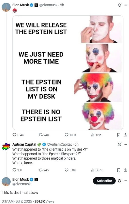 Trump-Musk kavgasında yeni perde: Birbirlerine saydırdılar - Resim : 1