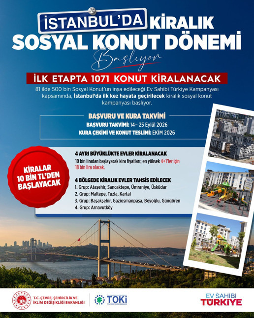 Kiralık sosyal konutta fiyatlar ve tarih a&ccedil;ıklandı - Resim : 2