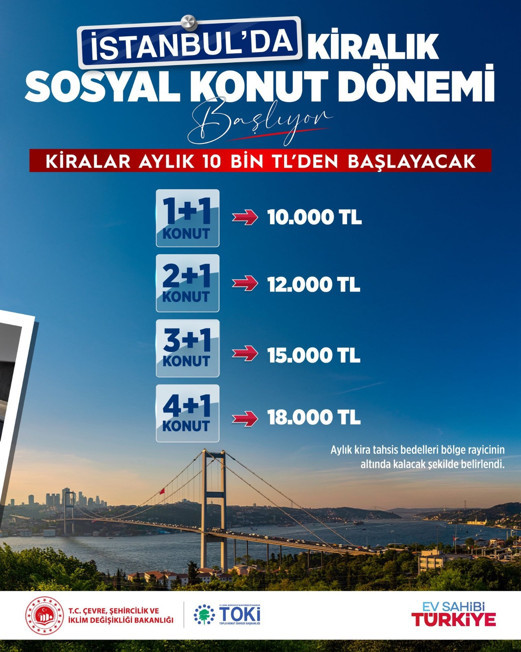 Kiralık sosyal konutta fiyatlar ve tarih a&ccedil;ıklandı - Resim : 3