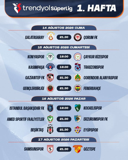 Süper Lig'de ilk haftanın maç programı açıklandı - Resim : 1