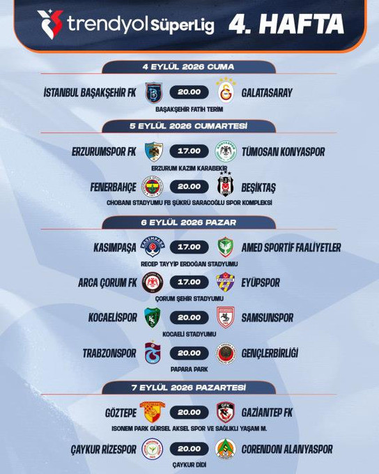 Fenerbahçe-Beşiktaş derbisinin tarihi açıklandı - Resim : 1