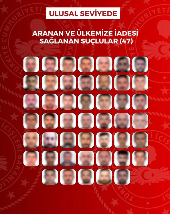 29'u kırmızı bültenle aranan 76 suçlu Türkiye'ye getirildi - Resim : 2