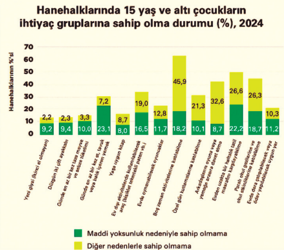 Yoksul çocuklar ülkesi... - Resim : 2