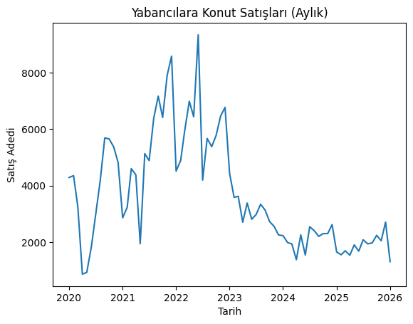 Yabancıya konut satışları 6 yılın dibinde - Resim : 1