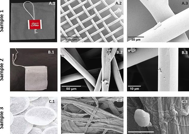 Sallama çaylarda büyük risk ortaya çıktı - Resim : 1