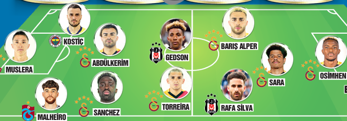 İşte vizyon! - Resim : 3