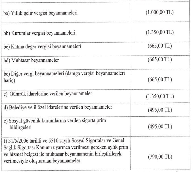Damga vergisine zam geldi - Resim : 1