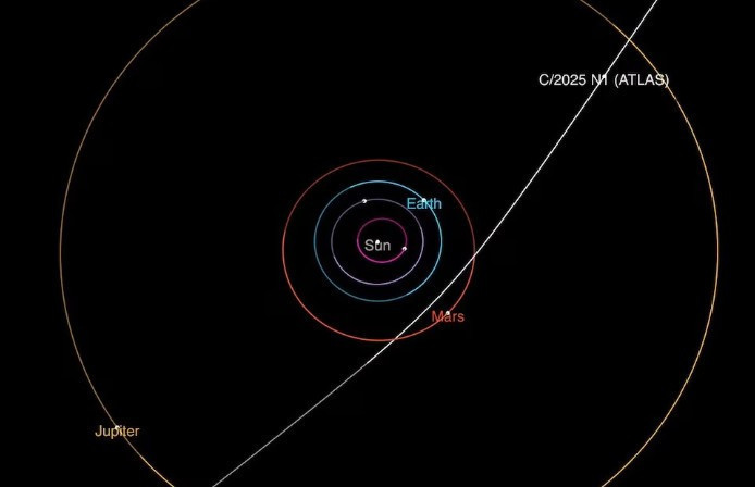 Gizemli cisim paniği: Dinozorları yok eden asteroitten bile büyük - Resim : 1