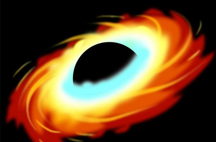 Gökbilimciler Büyük Patlama'dan bu yana en şiddetli patlamaları tespit etti - Resim : 2