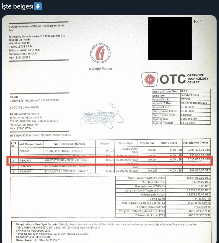 CHP'li isim paylaştı: Yıllık 552 milyona helikopter kiralandı - Resim : 1