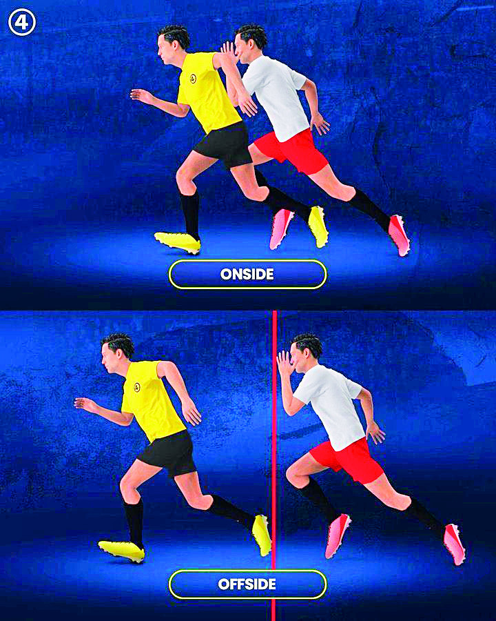 Futbol dünyası yarı otomatik sistemin belirlediği ofsaytları tartışıyor: Oyunun ruhuna milimetre ayar - Resim : 6