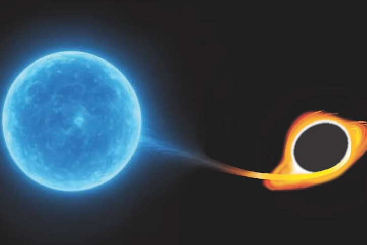 Gökbilimciler Büyük Patlama'dan bu yana en şiddetli patlamaları tespit etti