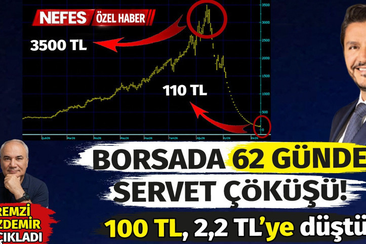 Borsada 62 günde servet çöküşü! 100 TL, 2,2 TL’ye düştü. Remzi Özdemir açıkladı